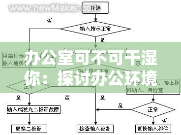 办公室可不可干湿你：探讨办公环境湿度的影响因素及应对策略