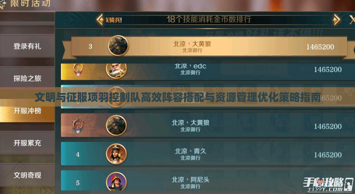 文明与征服项羽控制队高效阵容搭配与资源管理优化策略指南