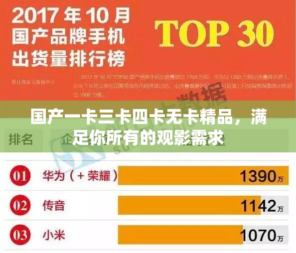 国产一卡三卡四卡无卡精品，满足你所有的观影需求