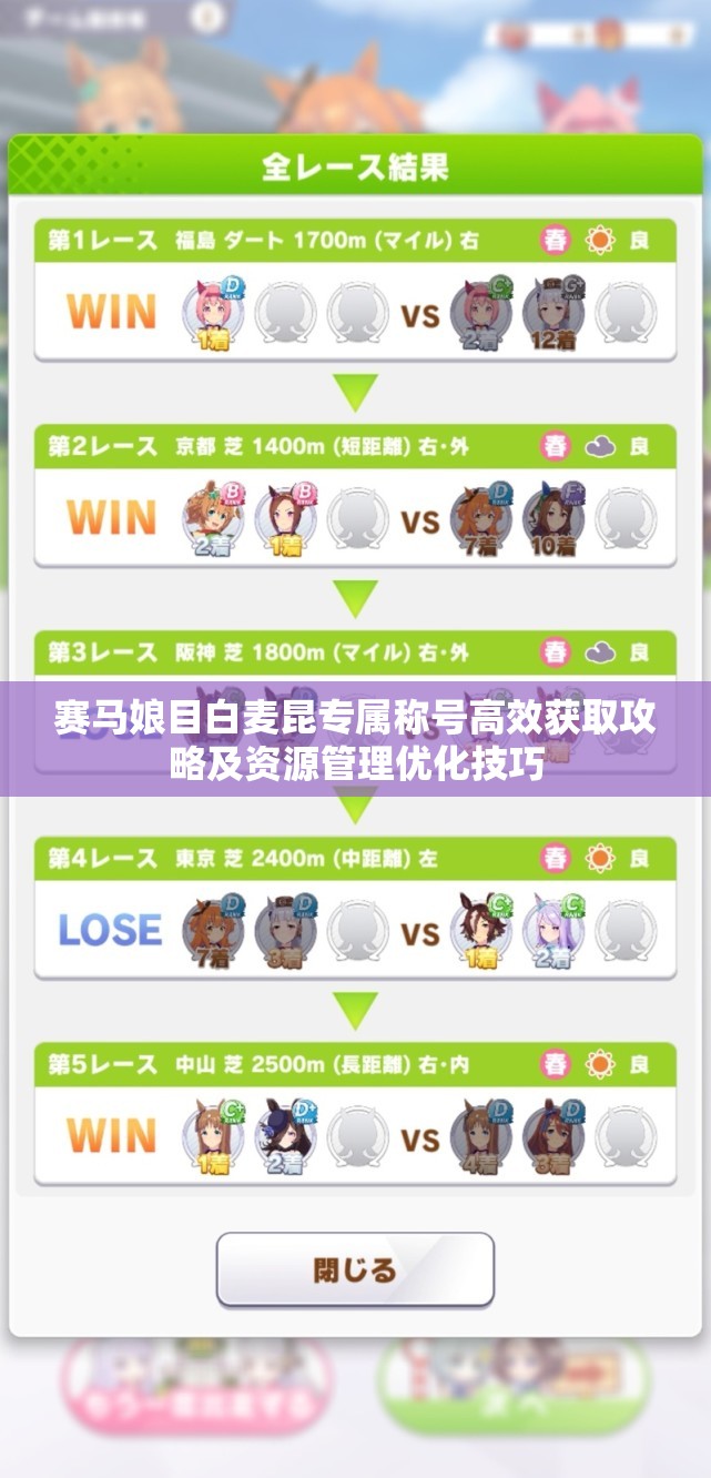 赛马娘目白麦昆专属称号高效获取攻略及资源管理优化技巧