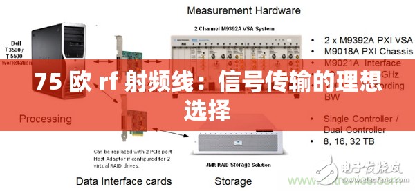 75 欧 rf 射频线：信号传输的理想选择