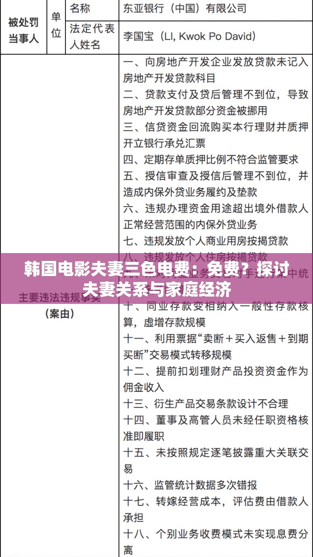 韩国电影夫妻三色电费：免费？探讨夫妻关系与家庭经济