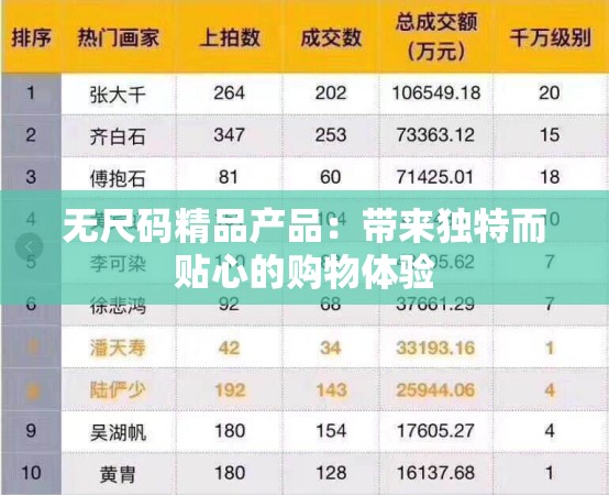 无尺码精品产品:带来独特而贴心的购物体验 无尺码精品产品:带来独特而贴心的购物体验