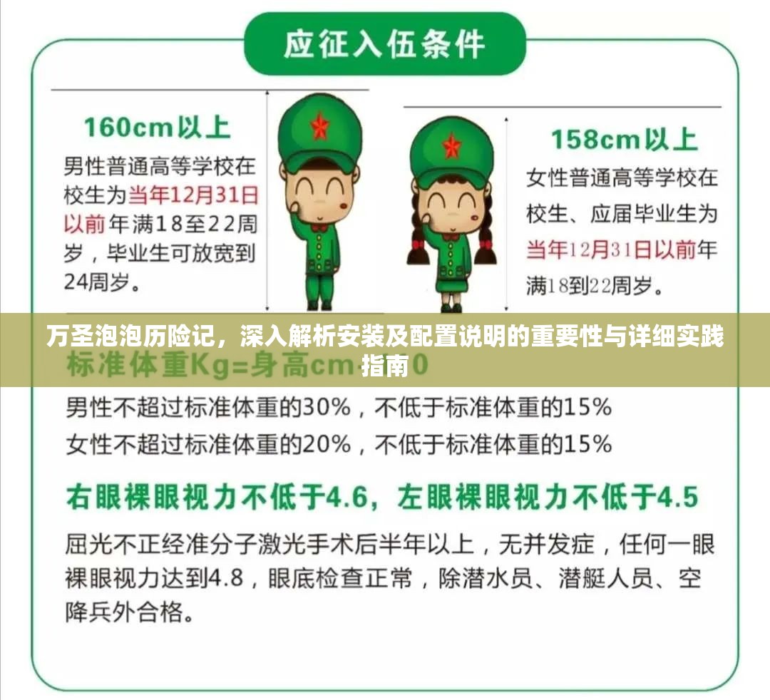 万圣泡泡历险记，深入解析安装及配置说明的重要性与详细实践指南