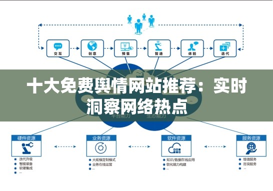 十大免费舆情网站推荐：实时洞察网络热点
