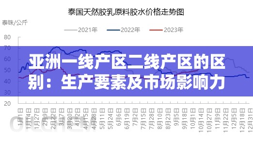 亚洲一线产区二线产区的区别：生产要素及市场影响力剖析