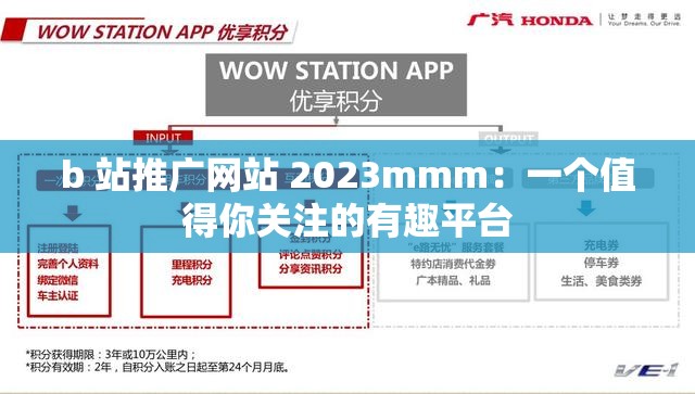 b 站推广网站 2023mmm：一个值得你关注的有趣平台