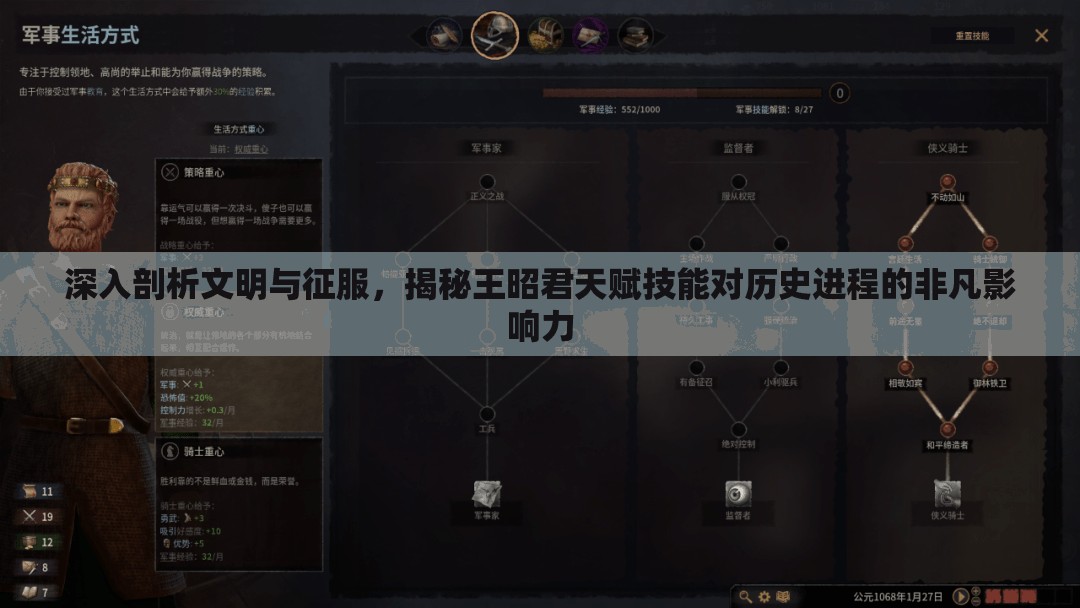 深入剖析文明与征服，揭秘王昭君天赋技能对历史进程的非凡影响力