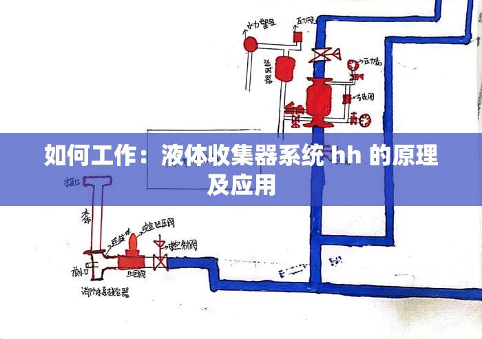 如何工作：液体收集器系统 hh 的原理及应用