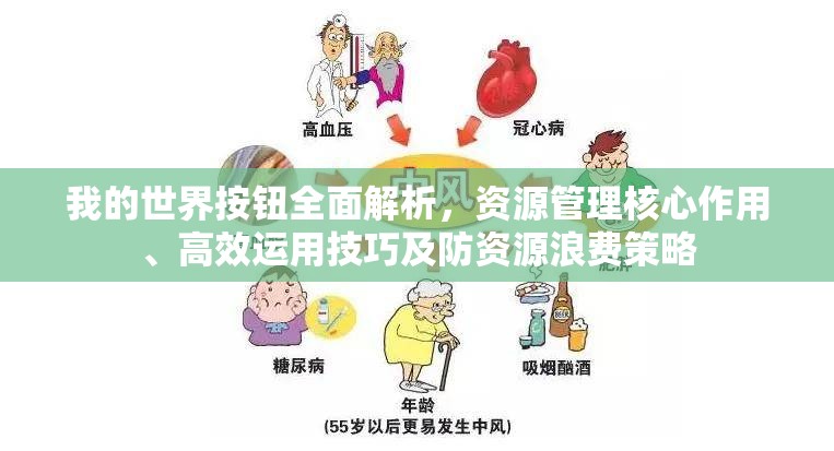 我的世界按钮全面解析，资源管理核心作用、高效运用技巧及防资源浪费策略