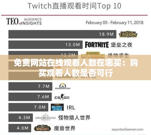 免费网站在线观看人数在哪买:购买观看人数是否可行 免费网站在线观看人数在哪买:购买观看人数是否可行