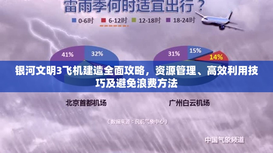 银河文明3飞机建造全面攻略，资源管理、高效利用技巧及避免浪费方法