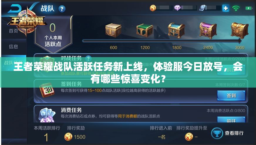 王者荣耀战队活跃任务新上线，体验服今日放号，会有哪些惊喜变化？