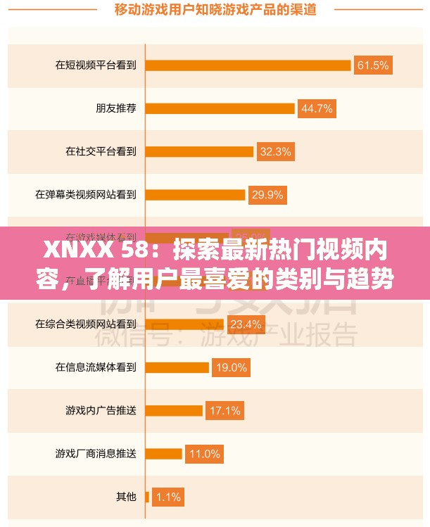 XNXX 58：探索最新热门视频内容，了解用户最喜爱的类别与趋势