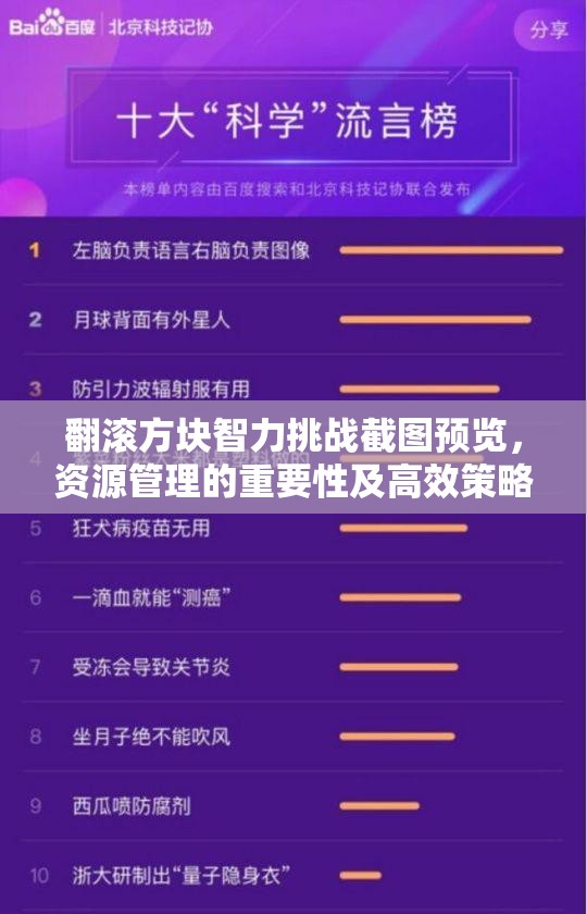 翻滚方块智力挑战截图预览，资源管理的重要性及高效策略解析