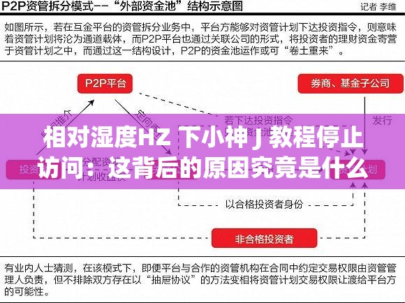 相对湿度HZ 下小神 J 教程停止访问：这背后的原因究竟是什么