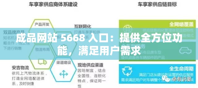 成品网站 5668 入口：提供全方位功能，满足用户需求