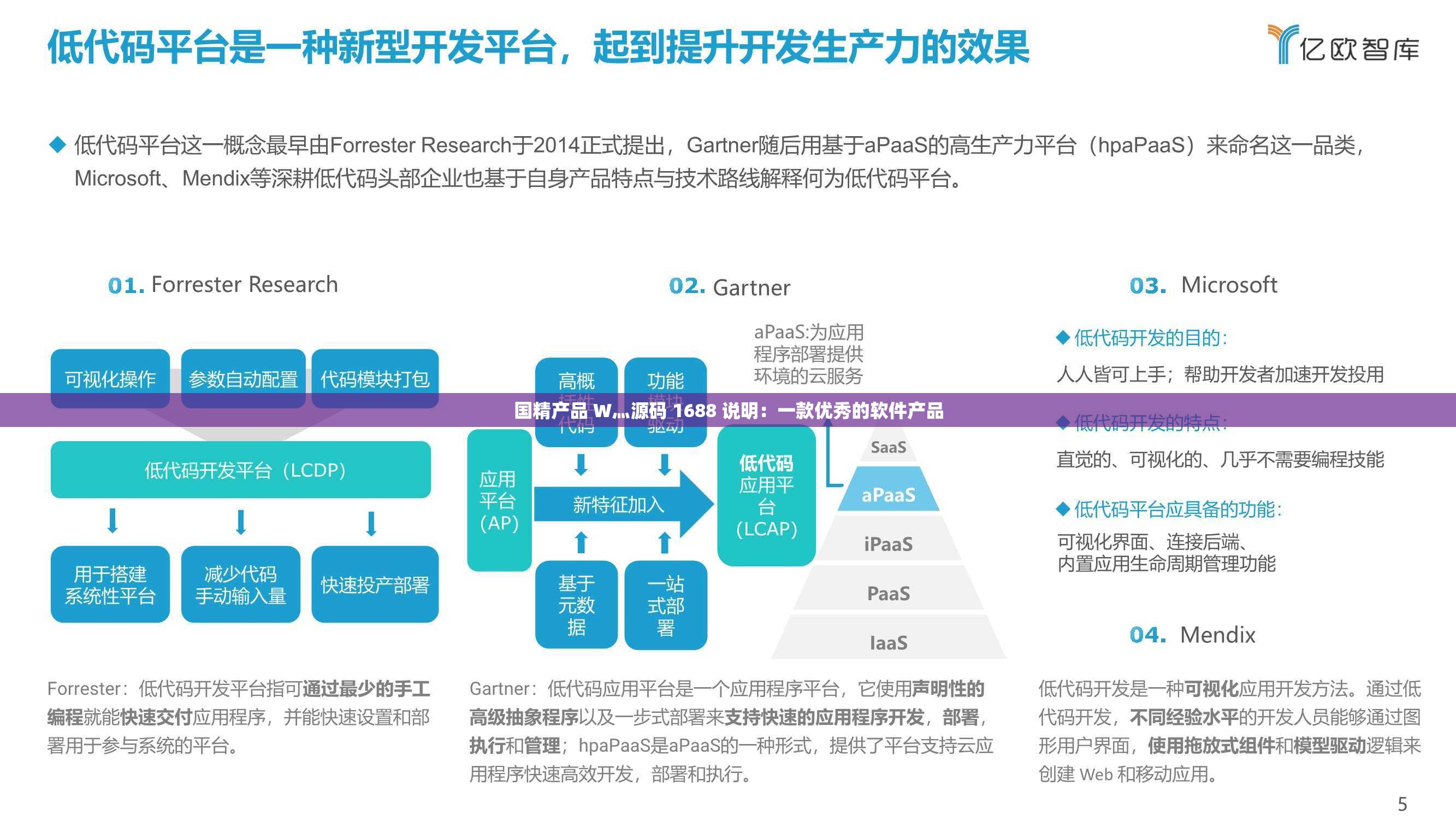 国精产品 W灬源码 1688 说明：一款优秀的软件产品