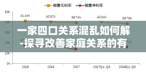 一家四口关系混乱如何解-探寻改善家庭关系的有效途径