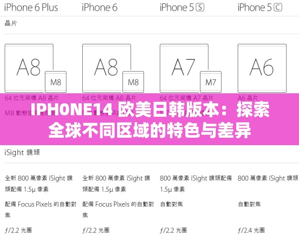 IPH0NE14 欧美日韩版本：探索全球不同区域的特色与差异