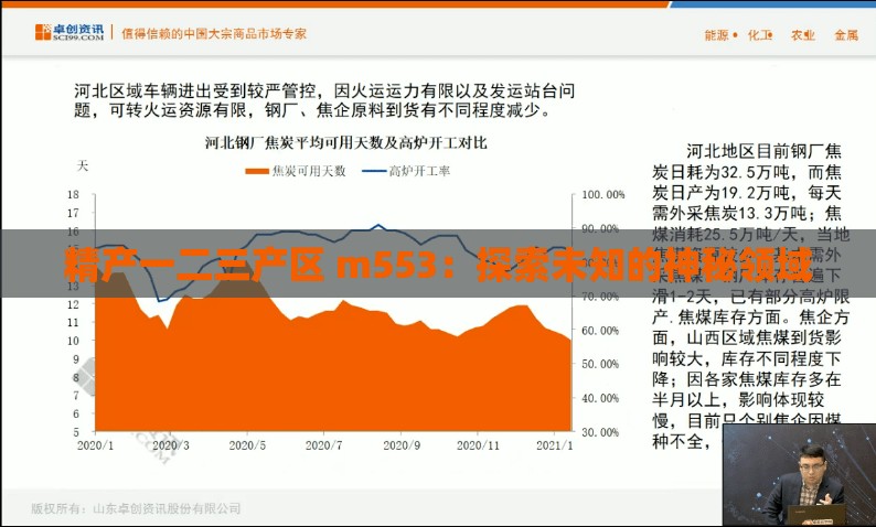 精产一二三产区 m553：探索未知的神秘领域