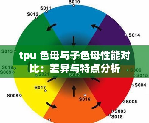 tpu 色母与子色母性能对比：差异与特点分析