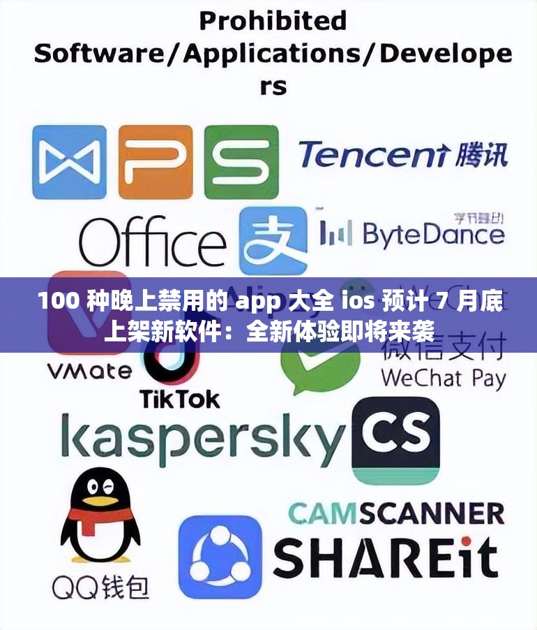 100 种晚上禁用的 app 大全 ios 预计 7 月底上架新软件：全新体验即将来袭