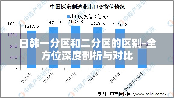 日韩一分区和二分区的区别-全方位深度剖析与对比