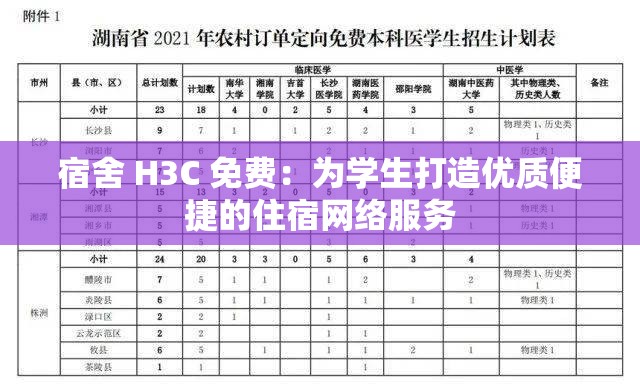 宿舍 H3C 免费：为学生打造优质便捷的住宿网络服务