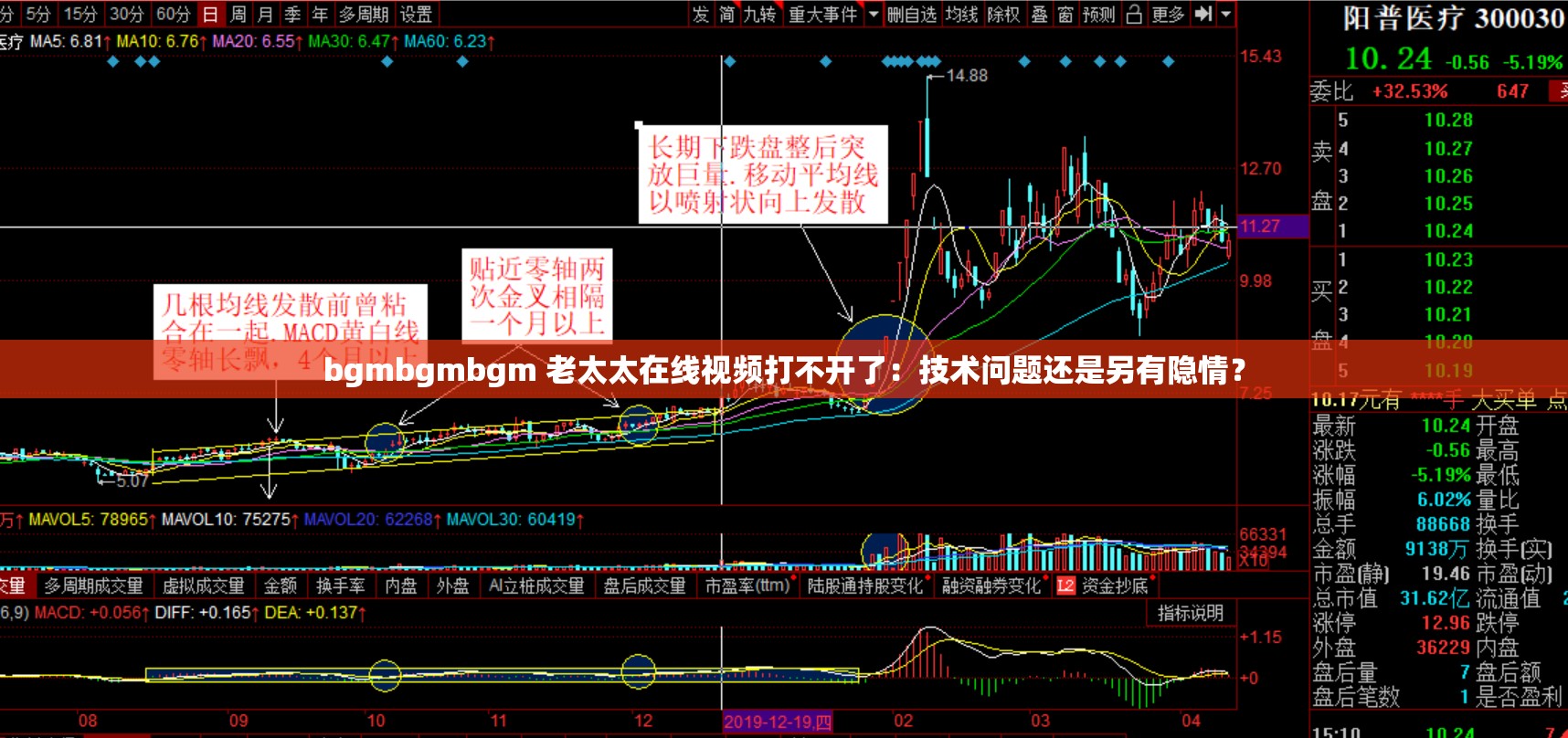 bgmbgmbgm 老太太在线视频打不开了：技术问题还是另有隐情？