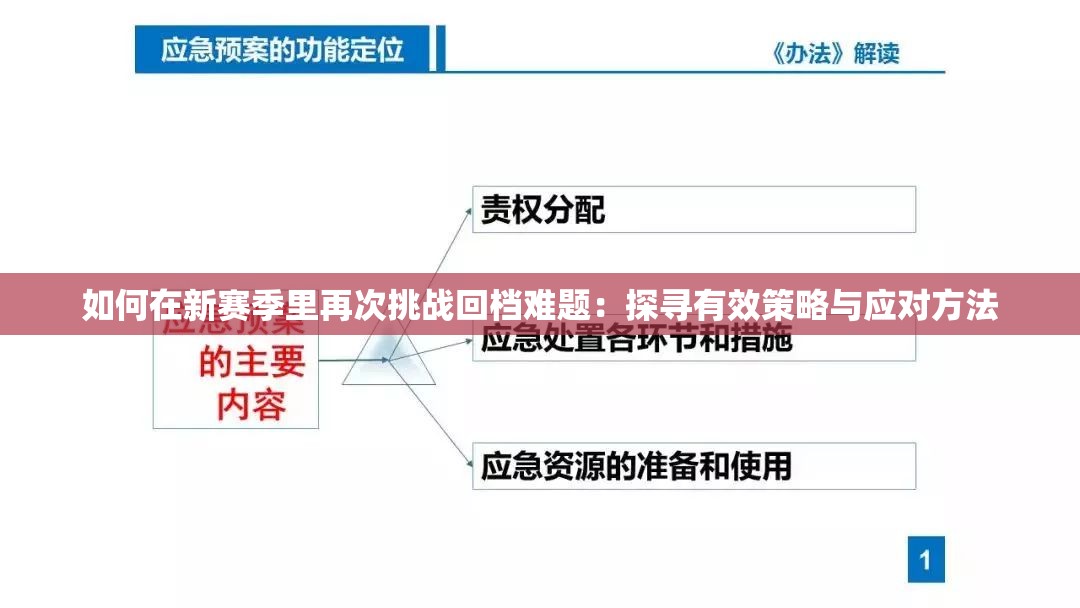 如何在新赛季里再次挑战回档难题：探寻有效策略与应对方法