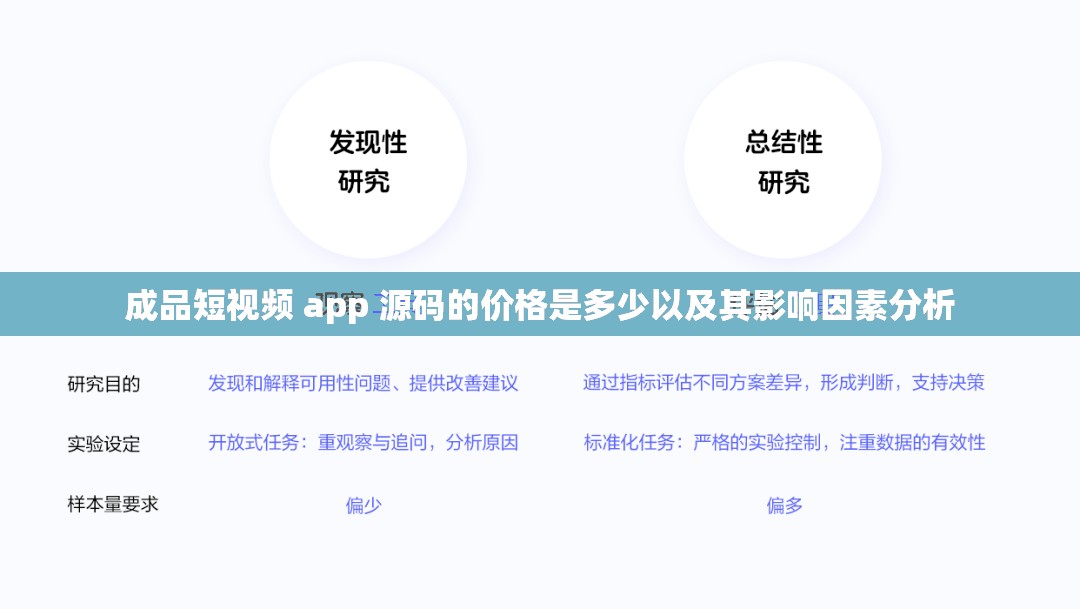 成品短视频 app 源码的价格是多少以及其影响因素分析