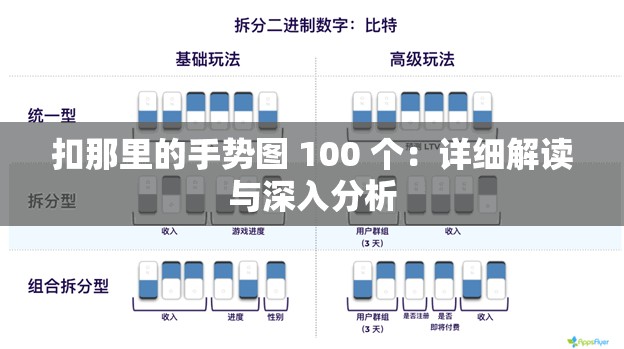 扣那里的手势图 100 个：详细解读与深入分析