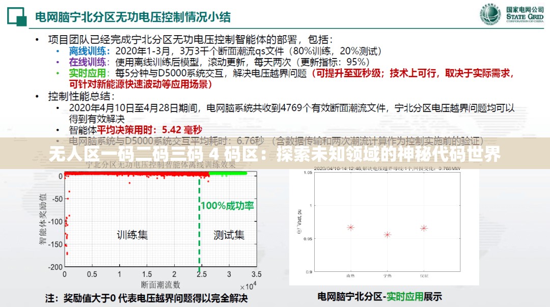 无人区一码二码三码 4 码区：探索未知领域的神秘代码世界