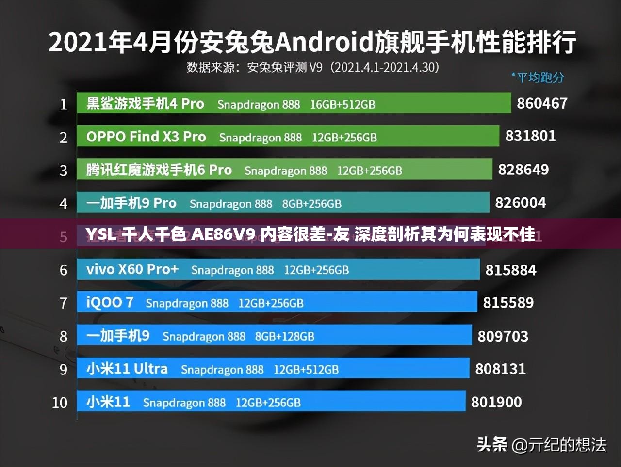 YSL 千人千色 AE86V9 内容很差-友 深度剖析其为何表现不佳