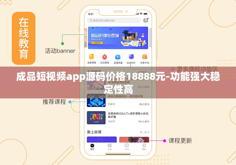 成品短视频app源码价格18888元-功能强大稳定性高