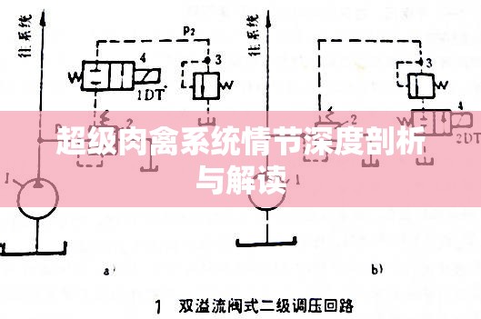 超级肉禽系统情节深度剖析与解读