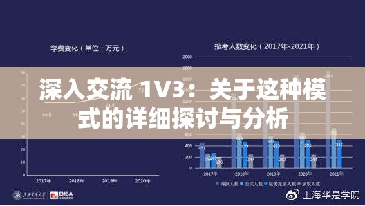 深入交流 1V3：关于这种模式的详细探讨与分析