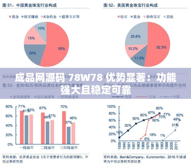 成品网源码 78W78 优势显著：功能强大且稳定可靠