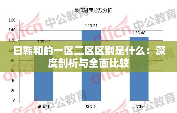 日韩和的一区二区区别是什么：深度剖析与全面比较