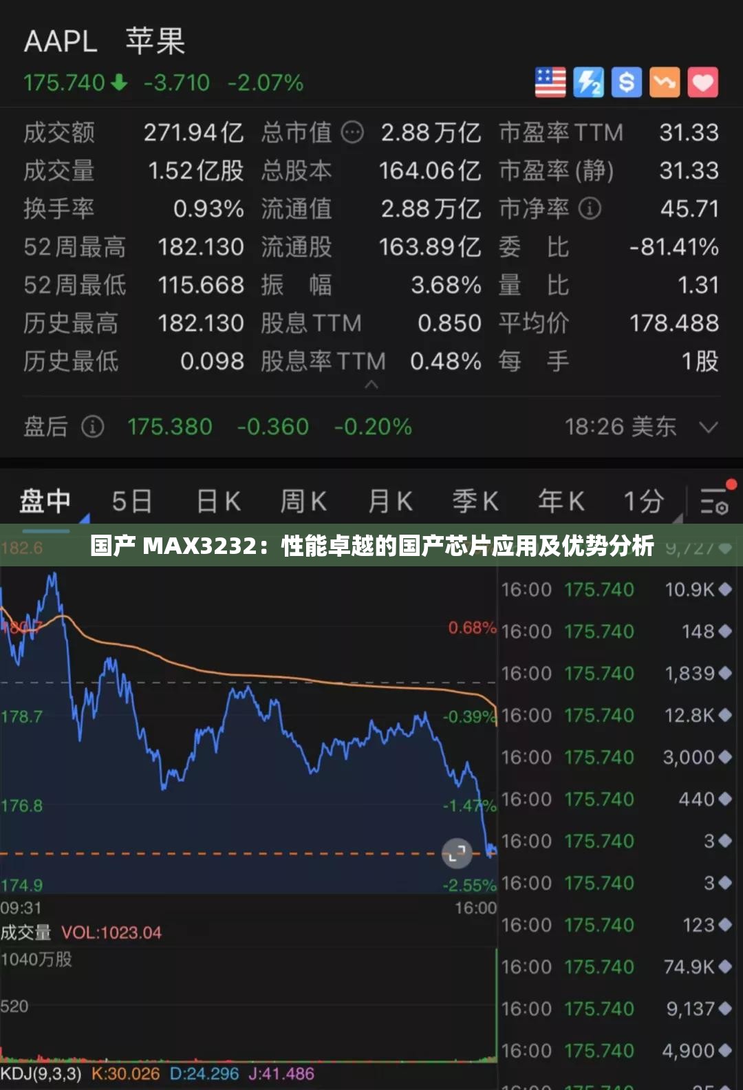 国产 MAX3232：性能卓越的国产芯片应用及优势分析