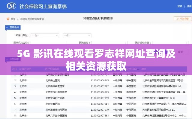 5G 影讯在线观看罗志祥网址查询及相关资源获取