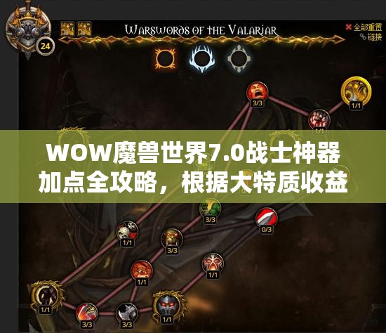 WOW魔兽世界7.0战士神器加点全攻略，根据大特质收益规划加点路线