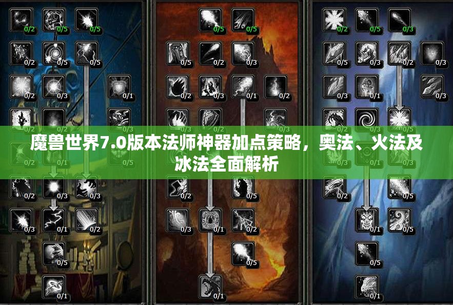 魔兽世界7.0版本法师神器加点策略，奥法、火法及冰法全面解析