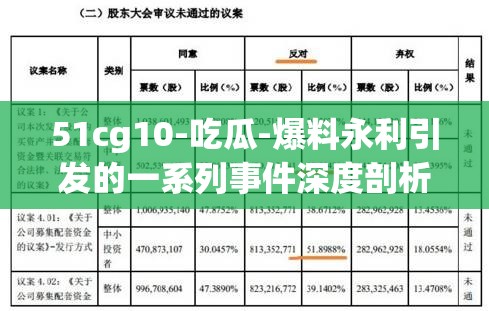 51cg10-吃瓜-爆料永利引发的一系列事件深度剖析