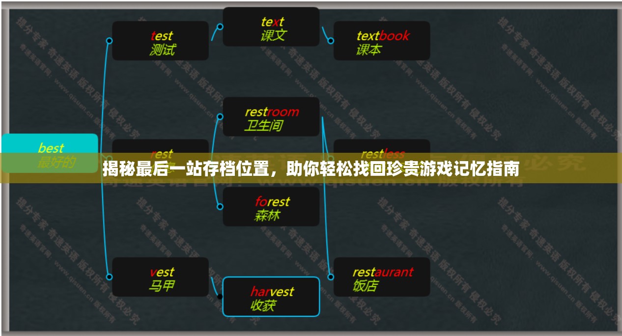 揭秘最后一站存档位置，助你轻松找回珍贵游戏记忆指南