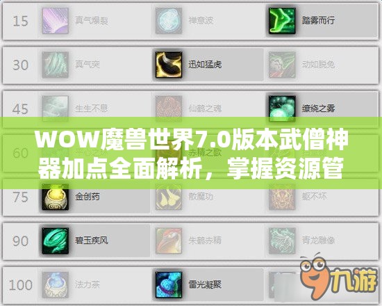 WOW魔兽世界7.0版本武僧神器加点全面解析，掌握资源管理技巧的关键策略