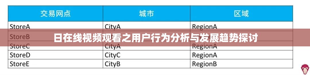 日在线视频观看之用户行为分析与发展趋势探讨