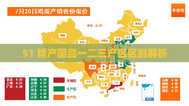 51 精产国品一二三产区区别解析