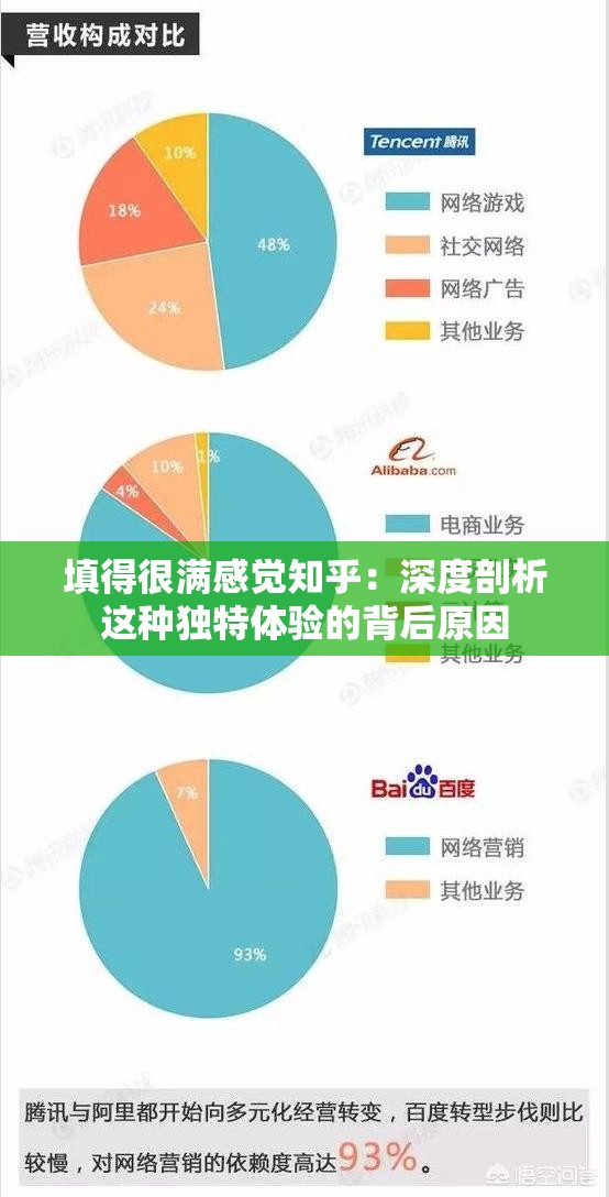 填得很满感觉知乎：深度剖析这种独特体验的背后原因